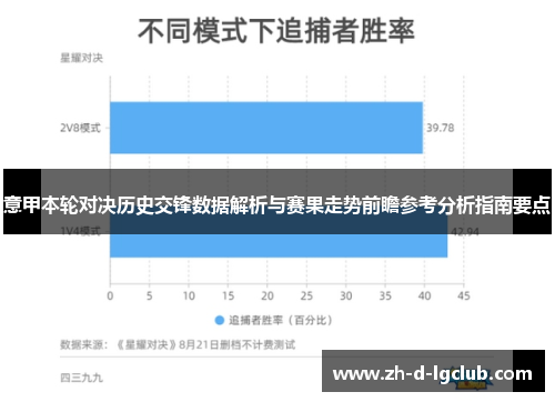 意甲本轮对决历史交锋数据解析与赛果走势前瞻参考分析指南要点 意甲本轮对决历史交锋数据解析与赛果走势前瞻参考分析指南要点