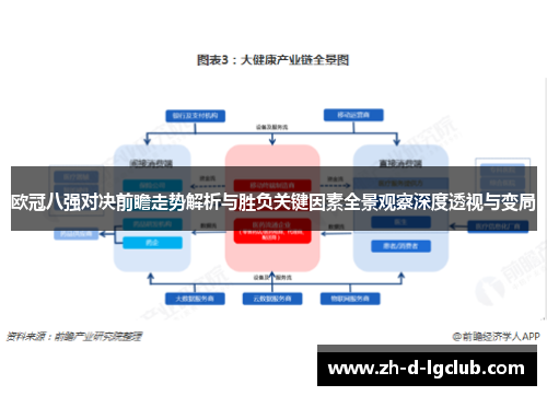 欧冠八强对决前瞻走势解析与胜负关键因素全景观察深度透视与变局
