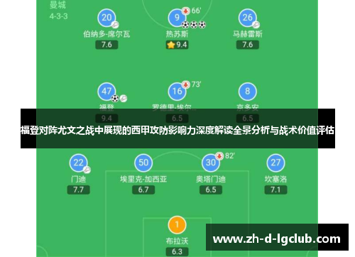 福登对阵尤文之战中展现的西甲攻防影响力深度解读全景分析与战术价值评估 福登对阵尤文之战中展现的西甲攻防影响力深度解读全景分析与战术价值评估