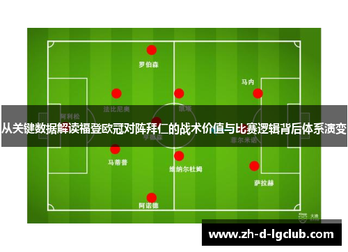 从关键数据解读福登欧冠对阵拜仁的战术价值与比赛逻辑背后体系演变